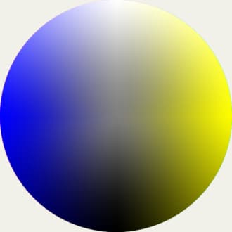 Minh họa color space, độ phân giải và kích thước file trong phần hoàn thành khi